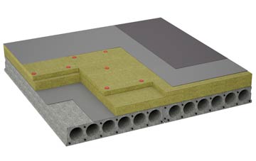 considerations of Lanesend flat roofing insulation